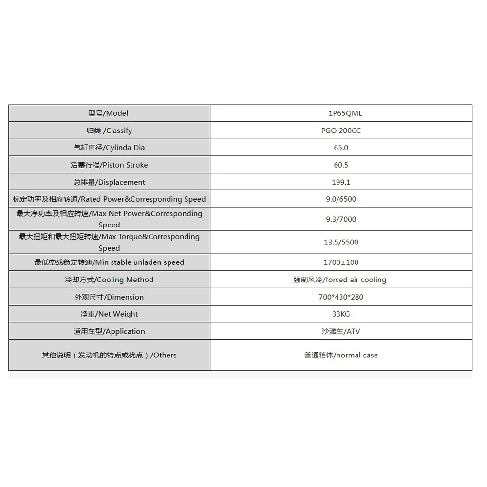 Motorcycle Engine PGO 200CC 1P65QML Engine Reverse Gear Machine for Honda