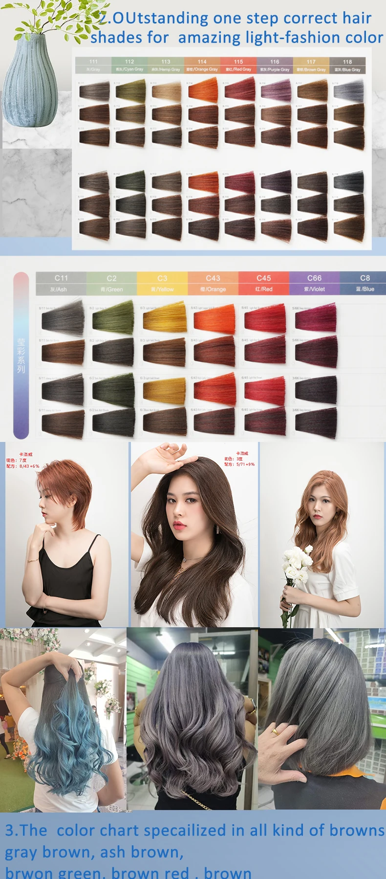 Made In Italy Hair Products With Plex Keratin Permanent Hair Color