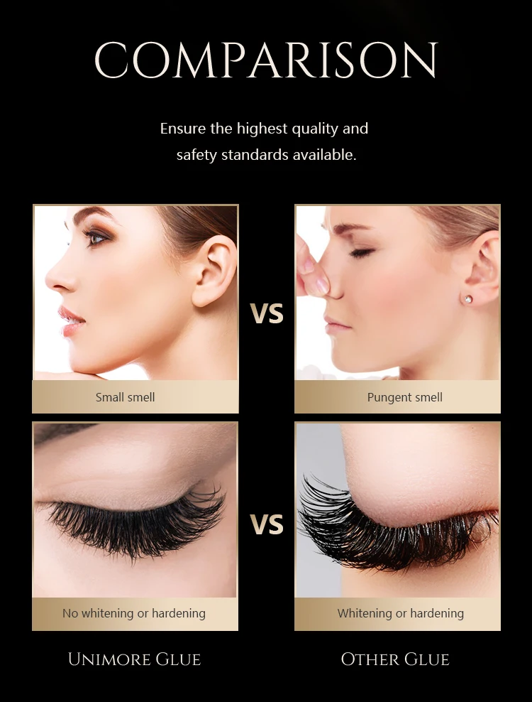 Unimore Good Black Adhesive Glue For Volume 05 Sec Eyelash Extension