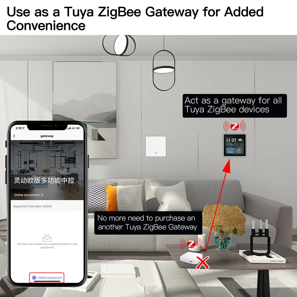 LoraTap ZigBee Smart Home Gateway - Hub Für Hausautomation Mit Ethernet