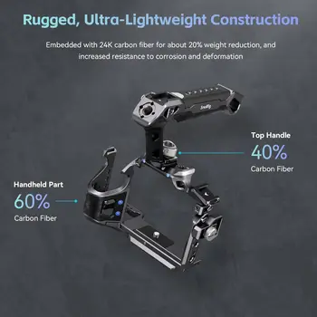 SmallRig A7 IV Cage with Top Handle and Clamp for Cable Basic Kit for Sony Alpha 7R V/Alpha 7 IV/Alpha 7S III - 3708 detail image