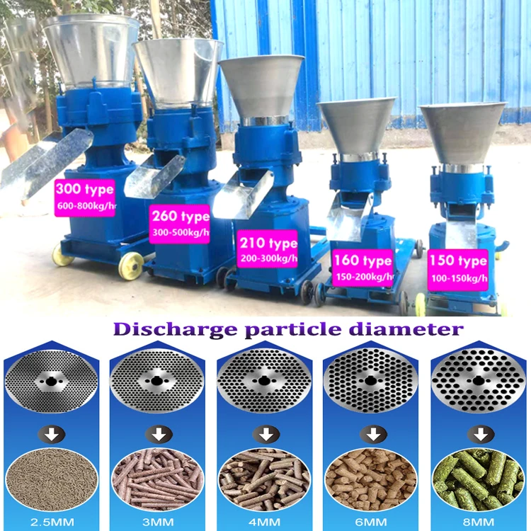 Livestock Feed Machine Cattle and Sheep Straw Pelletizer Factory Direct Sales Featuring Engine and PLC Core Components