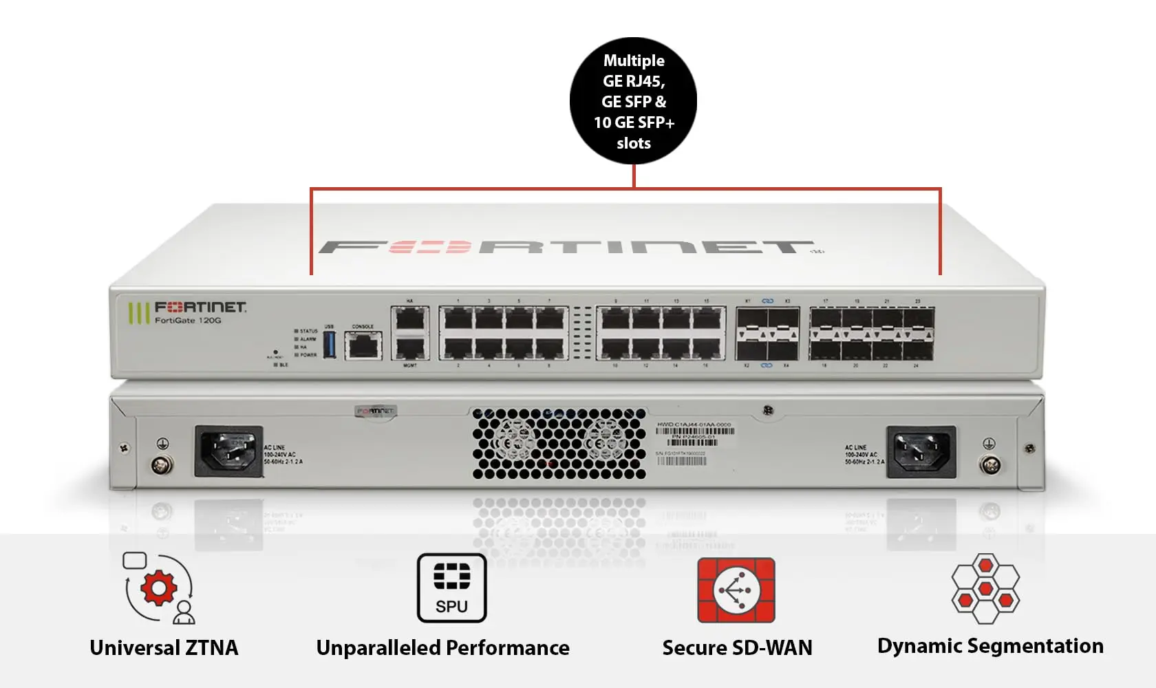 FortiGate-60F サイバーセキュリティ ファイアウォール アプライアンス