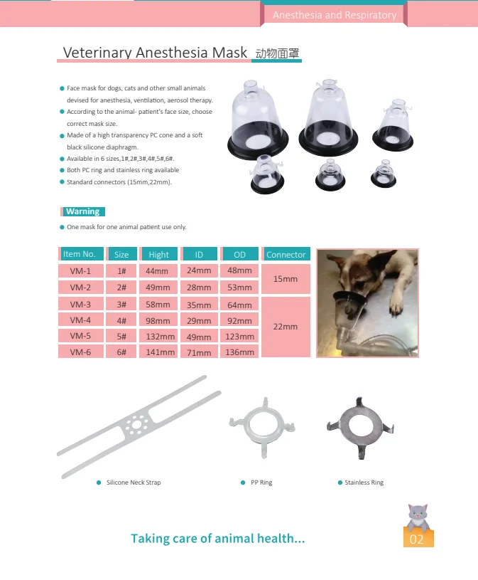 Pet Anesthesia Masks - Reliable and Customizable Solutions