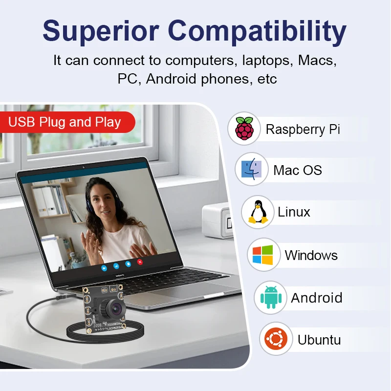 PS5520 5MP WDR USB Camera Module Wide Angle Lens CMOS 1/2.5 Wide Dynamic Range Camera for Face Recognition factory