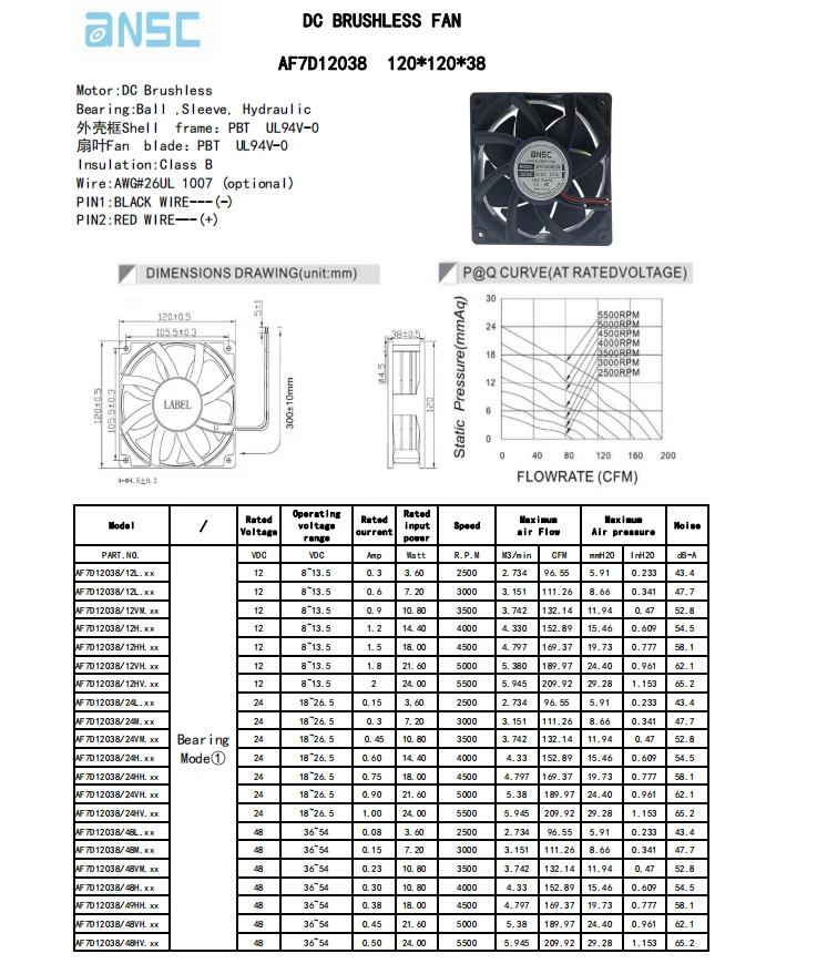 4.7inch DC Fan12038 120X120X38mm 5V/12V/24V 120mm Brushless Cooling Fan Ball Bearing