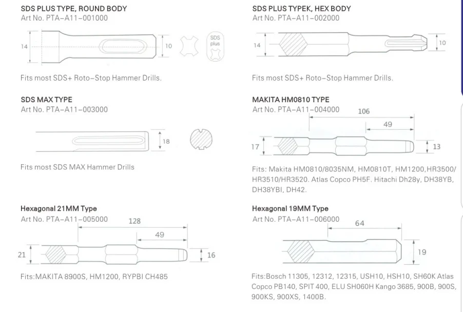 chisel1