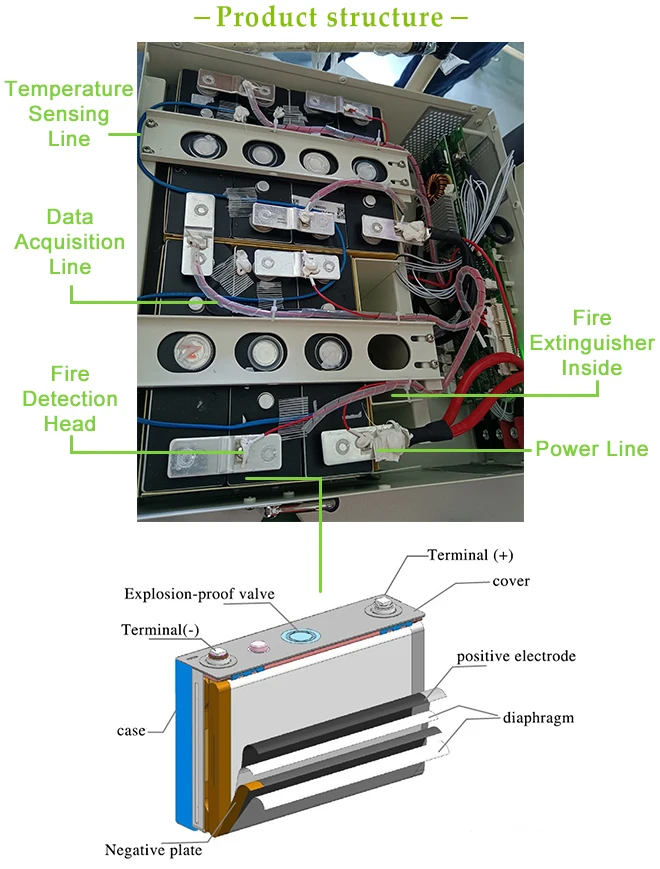 ESG Off grid Hybrid Wall Mounted Built In BMS 51.2V 100AH 200AH solar lithium battery