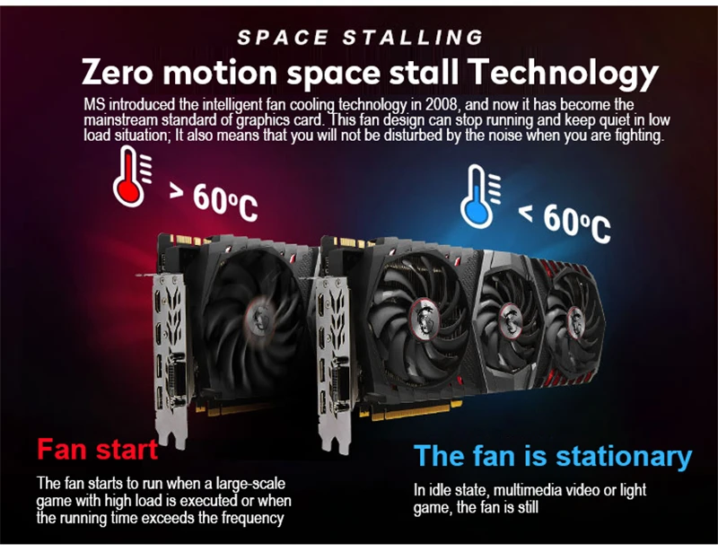 Asus Strix Gtx 3080 Vs 1080ti Lumion Rtx 3080 Vs 1070 3080