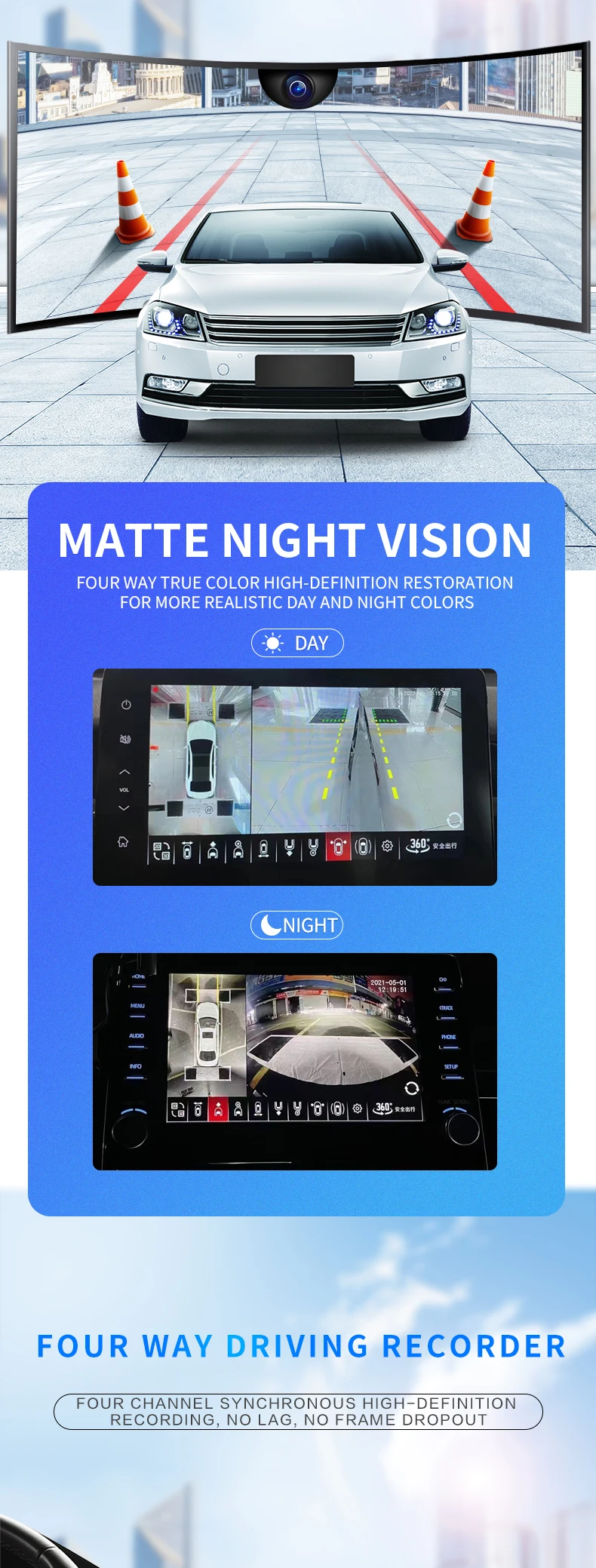 AHD 1080P HD Night Vision 360° 2D/3D Panoramic Parking System - 4 Camera Car DVR With Loop Recording & G-Sensor For Vehicles/Trucks/RVs_voghion.com