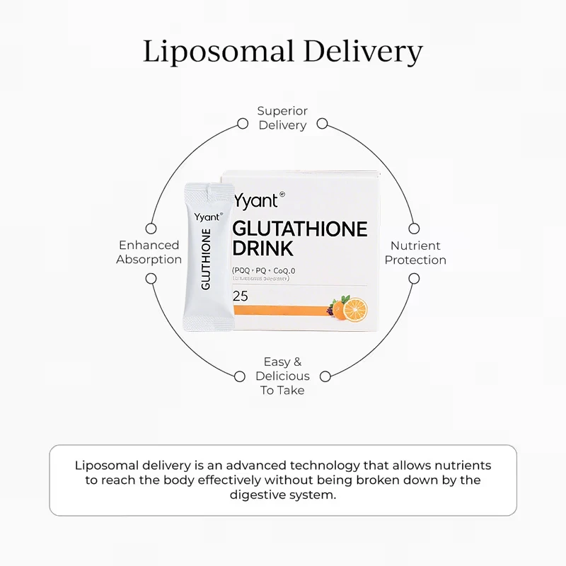 OEM/ODM Natural Skin Whitening Small Molecule Collagen Peptide Glutathione  Vitamin C PQQ Oral Liquid Drink Immunity Support for| Alibaba.com