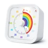 White-rainbow