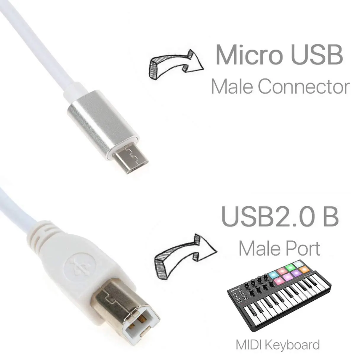 USB Type B for Midi Cable to Micro USB Cable Connector OTG Cable for Samsung