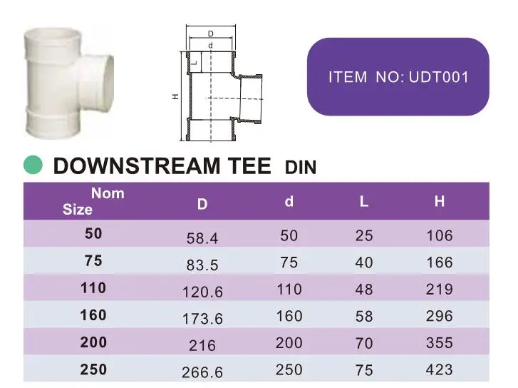 Era Pvc Pipe And Fittings For Drainage Bs1329/1401 Drainage Fittings ...