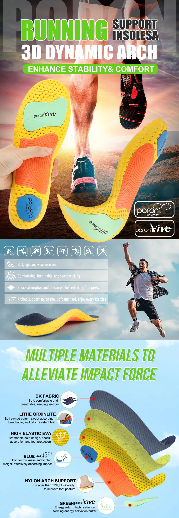 product joghn custom eva foam absorption foot balance insoles flat feet orthopedic insoles sports comfort insoles-42