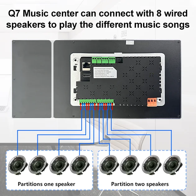 Golden Security Smart Life Inch Smart Switch Panel