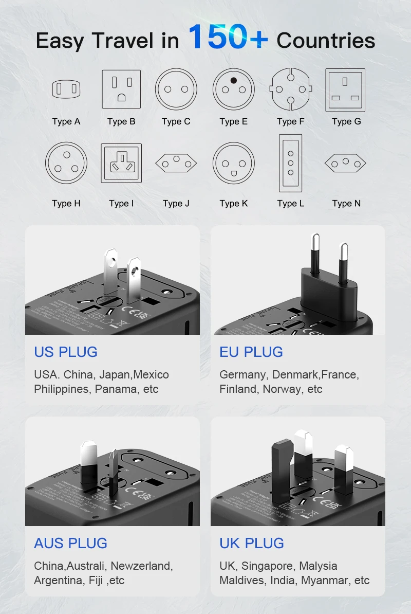 Ouliyo Worldwide Usb C Fast Charge Usb Port Plug Charger Uk Eu Au Us