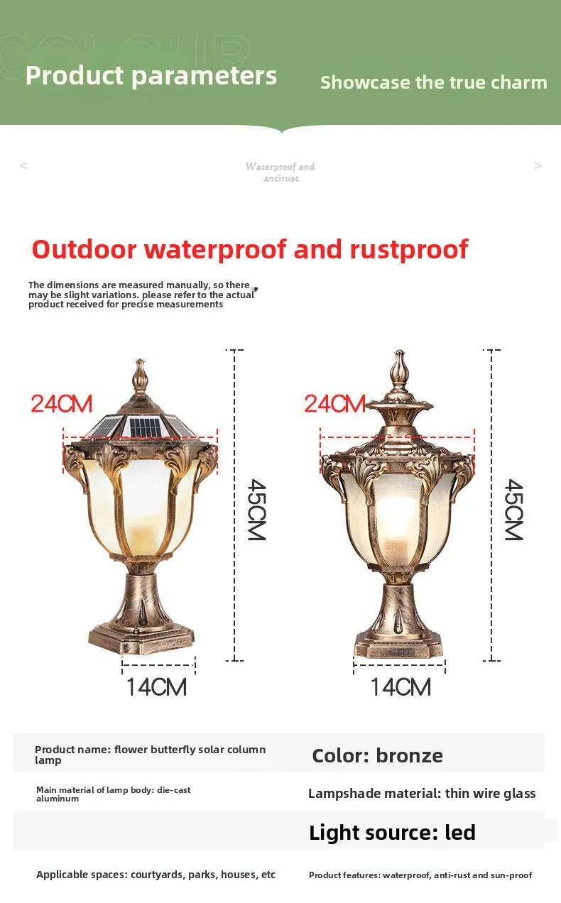 Specifications