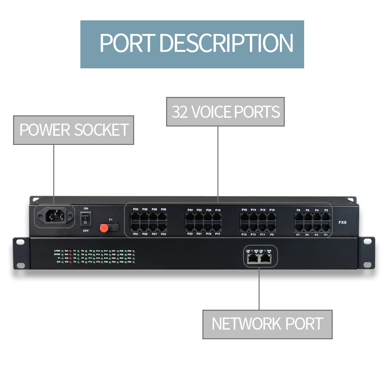 Pots Rj11 32 Channel POTS Telephone RJ11 to Fiber Optic Converter With Fast ...