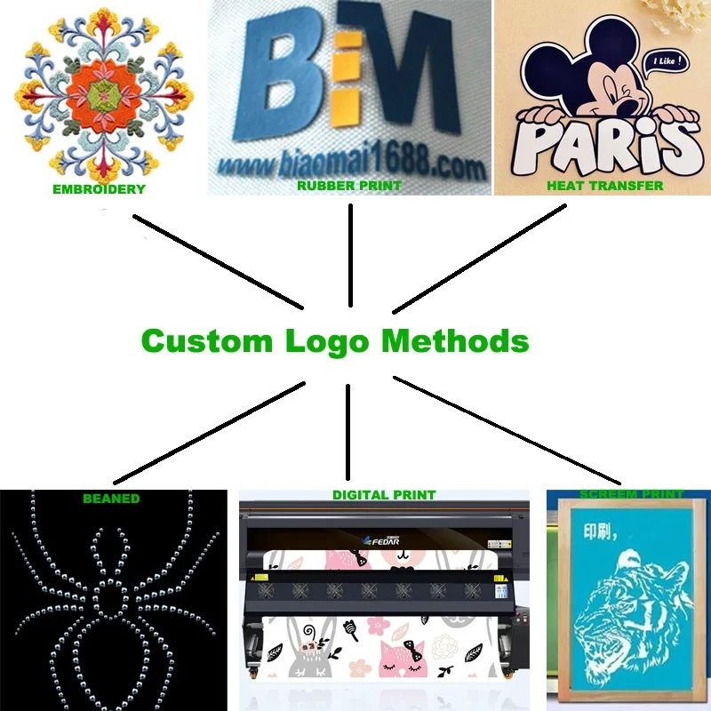 logo custom
