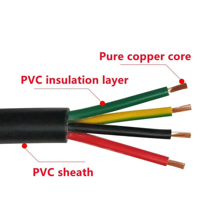 0.75mm 1meter 2/3/4/5 Cores 1.0/1.5/2.5/4/6mm Copper Cable Wire ...