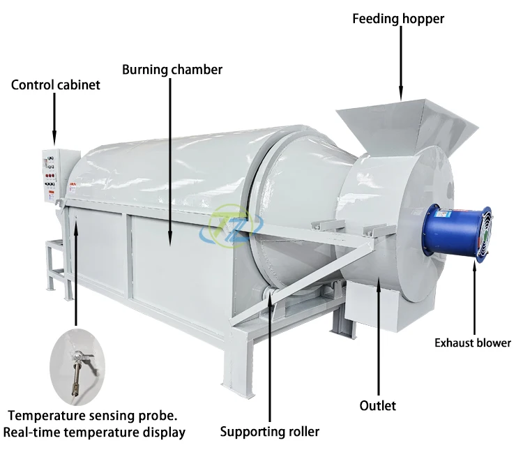 High-Efficient Mobile Spent Grain Drying Machine for Farm Use-Corn Paddy Rice Cereal Maize Quinoa Wheat and Other Grains