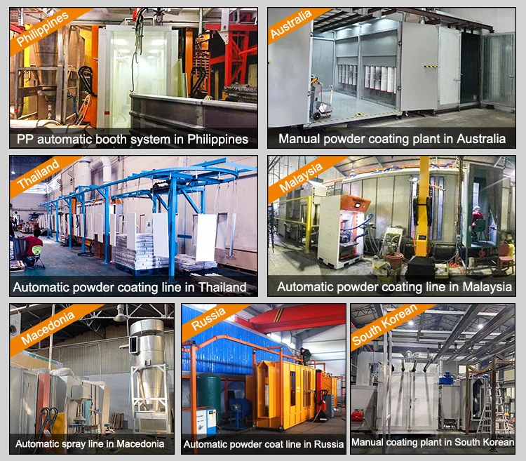 Manual Batch Powder Coating Plant Electrostatic Powder Paint Line For