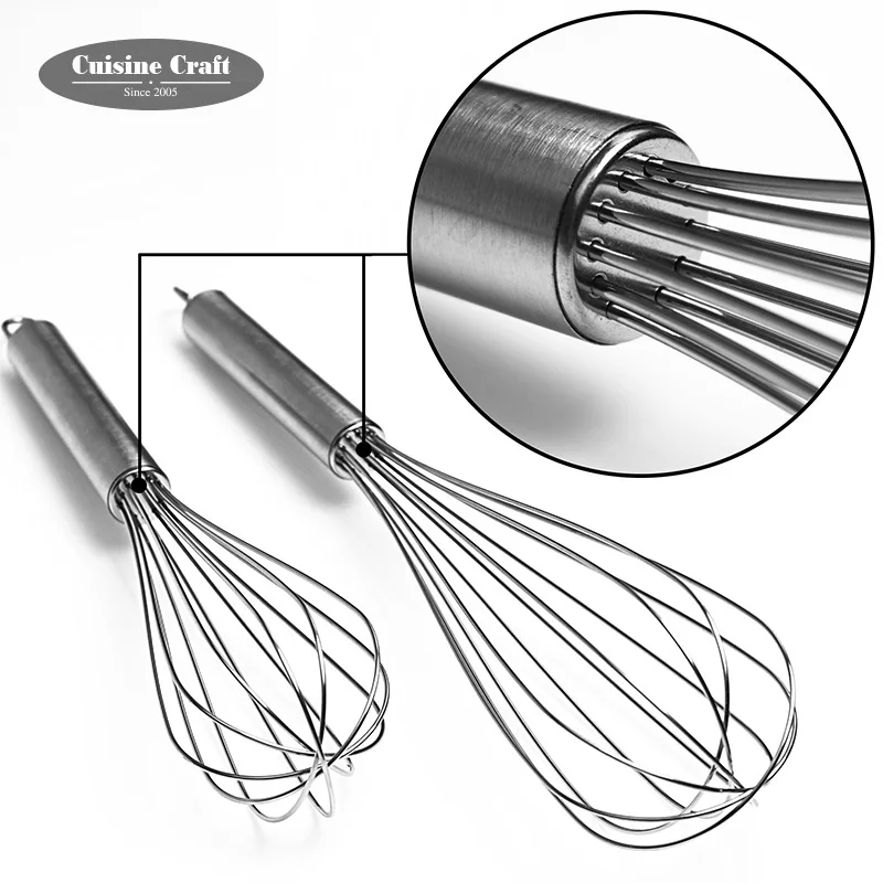 Hot Selling 10 And 12 Inch Kitchen Stainless Steel Egg Beater Whisk