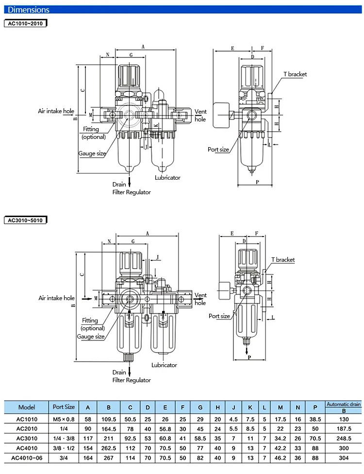 LAIZE Pneumatische FRL-Einheit Luftfilter-Regler-Schmierstoffgeber AC2010 3010 4010 5010 mit automatischer und manueller Entleerung – Detail 10