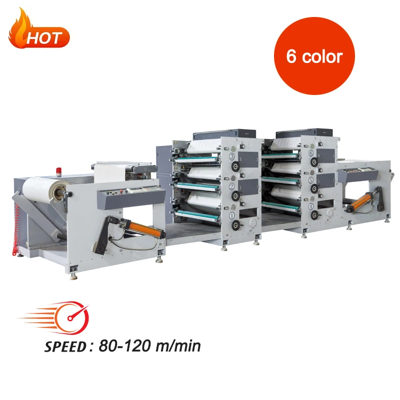 6 Color Flexo Printing Machine for Paper Cup and Paper(HSS--950)