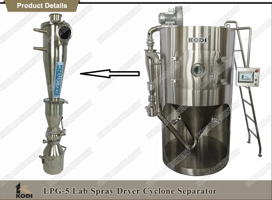 Product Details2