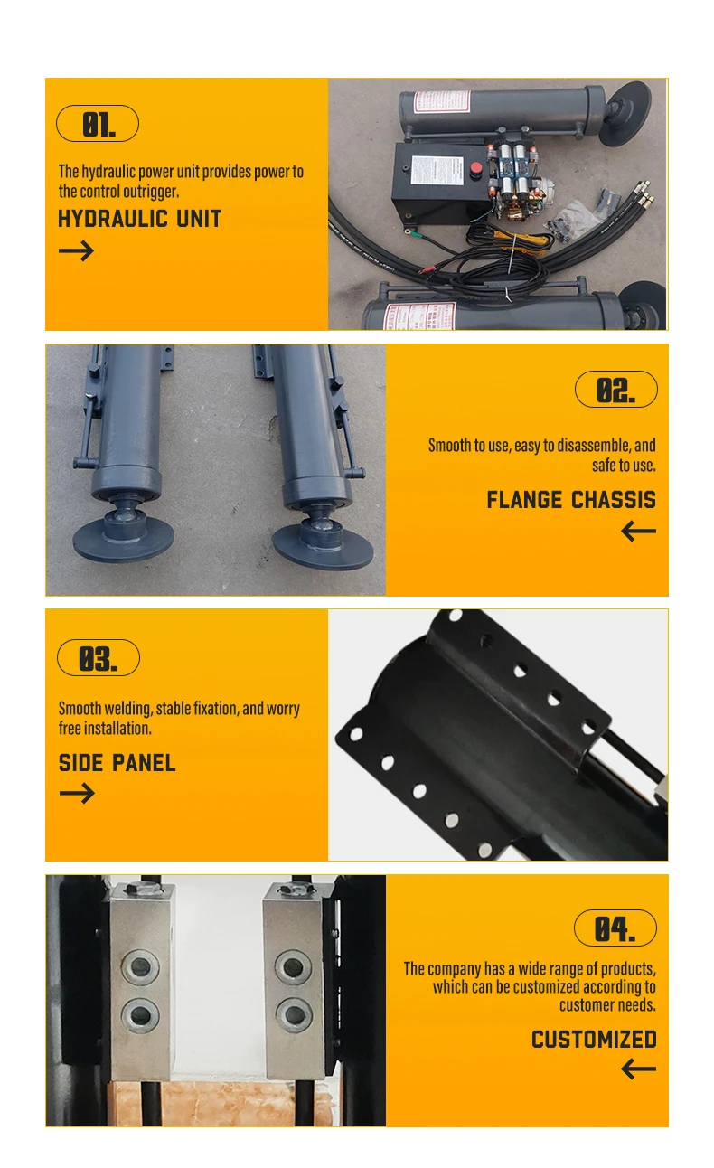 Auto Leveling System With 4 Hydraulic Legs For Rv Car Buy Hydraulic