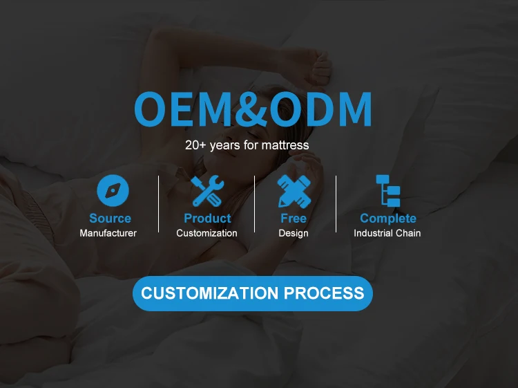 Best Factory Hotel Wholesale Mattress Full Inch Mattress Modern Spring