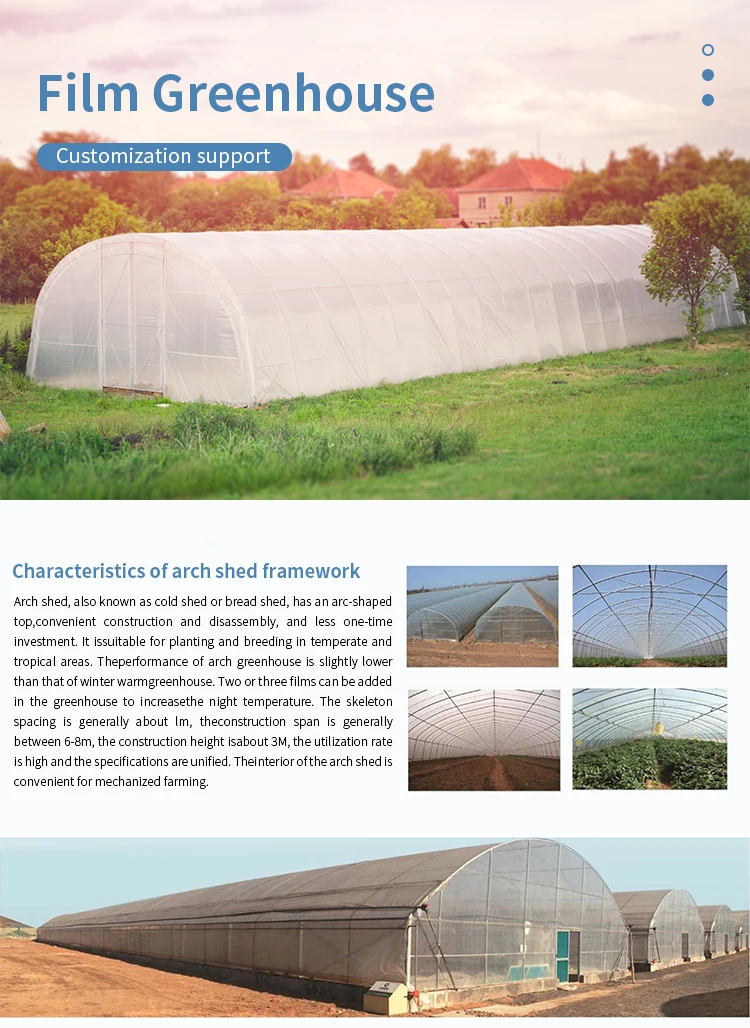 4 Season Planting Greenhouses Supply Halfslope Sunshine Greenhouses