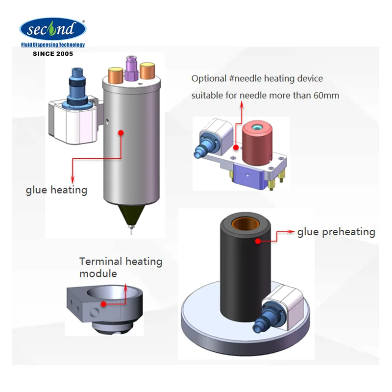3 Axis Adhesive Dispensing Manufacturers - Precision & Efficiency