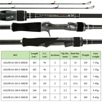 CHEERY Wholesale Freshwater Bass Fishing Rods 1.8m-2.4m 30T Carbon Fiber H/XH Action Spinning & Baitcasting Rods – Rod – view 3