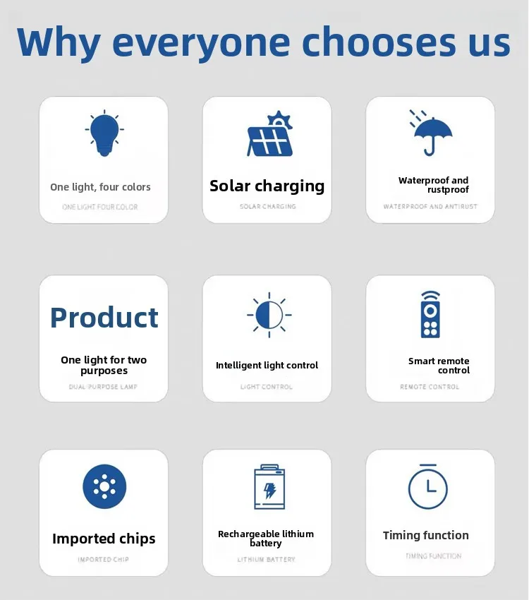 Competitive advantages