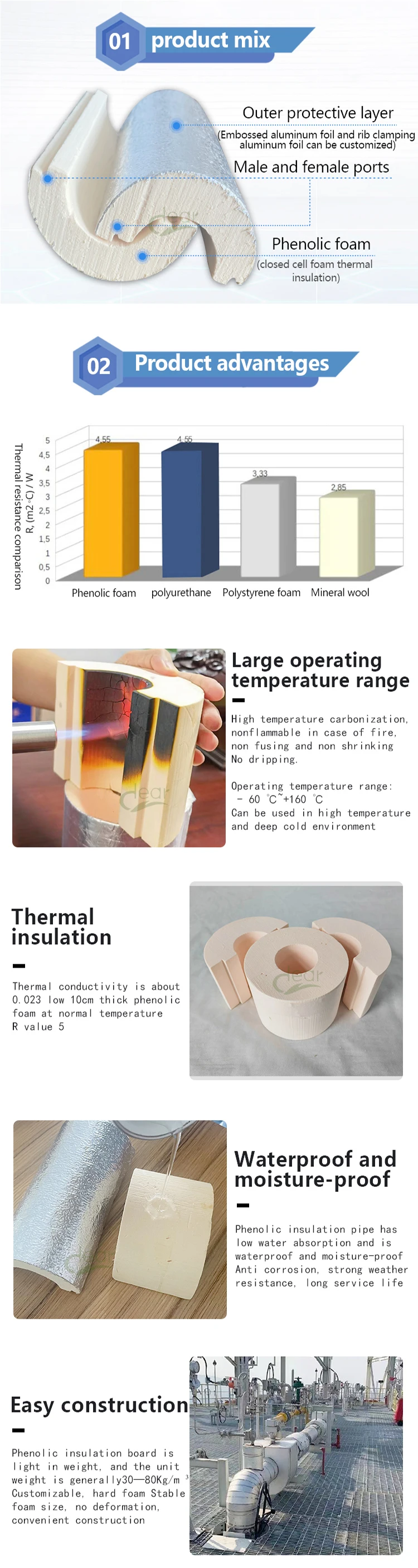 Air Conditioner Copper Insulation Pipe Armor Pipe Insulation Phenolic
