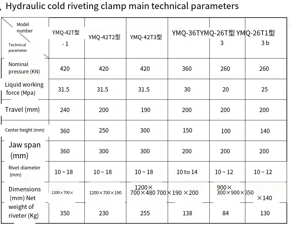 Algeria Cold Riveting Machine - Efficient Truck Frame Chassis Riveting