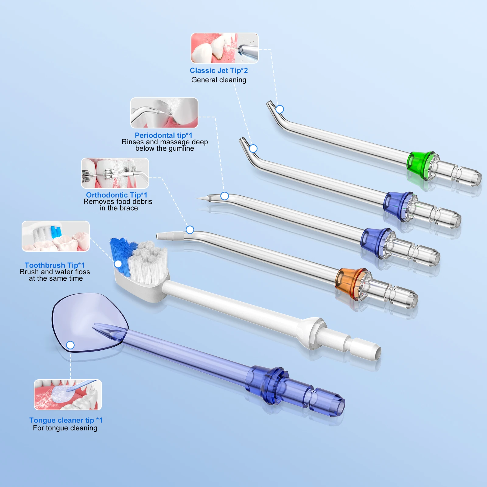 H2ofloss HF-3 Pro Countertop Water Flosser with 425ml Water Tank 50-150 PSI Water Pressure and 2500mAh Battery