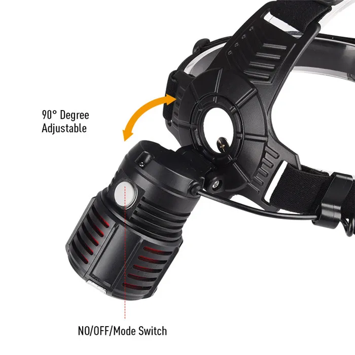Powerful headlamp (9)