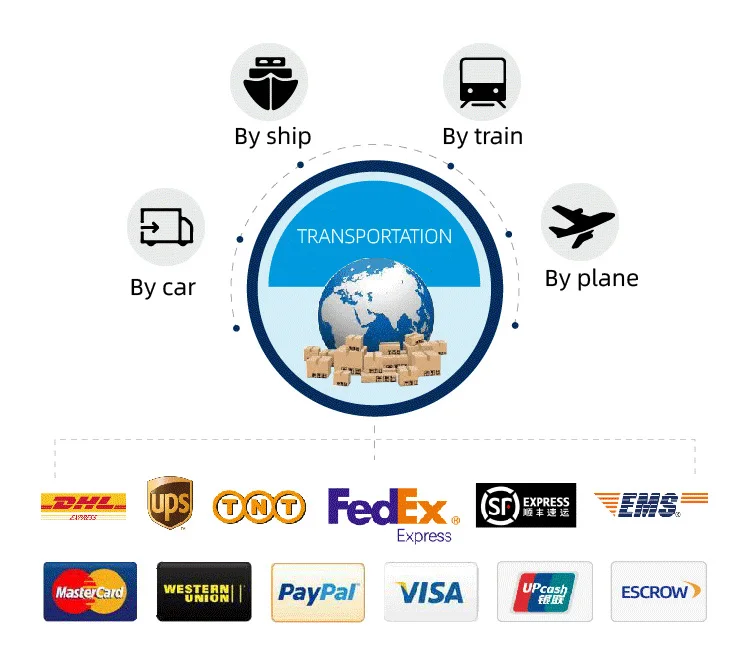 Wholesale Solid Color Linen Texture Fabric Modern Bath Curtain