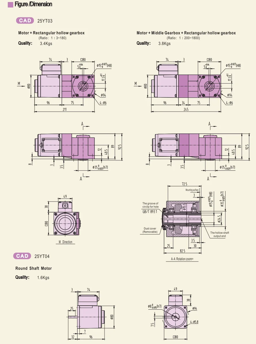 JSCC Speed Motors 80YT25GV22 & Gearbox Induction Motor 80GK30H/80GK20H ...