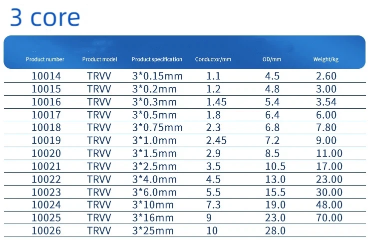 product-1-1 product-1-1