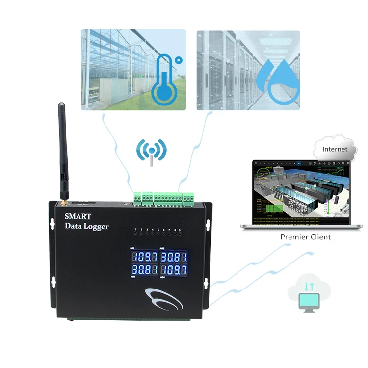 GSM GPRS Data Logger Modbus RTU Modem with Ios/android App