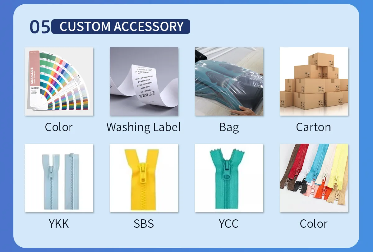 Customization capabilities