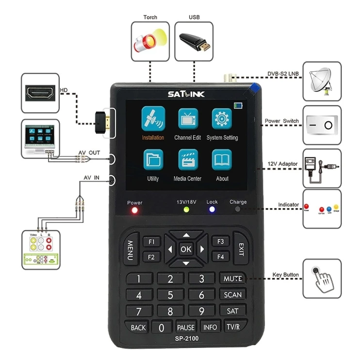New SATLINK WS6916 Digital Satellite Signal Finder Meter 3.5 Inch TFT LCD Screen Satellite TV Receivers