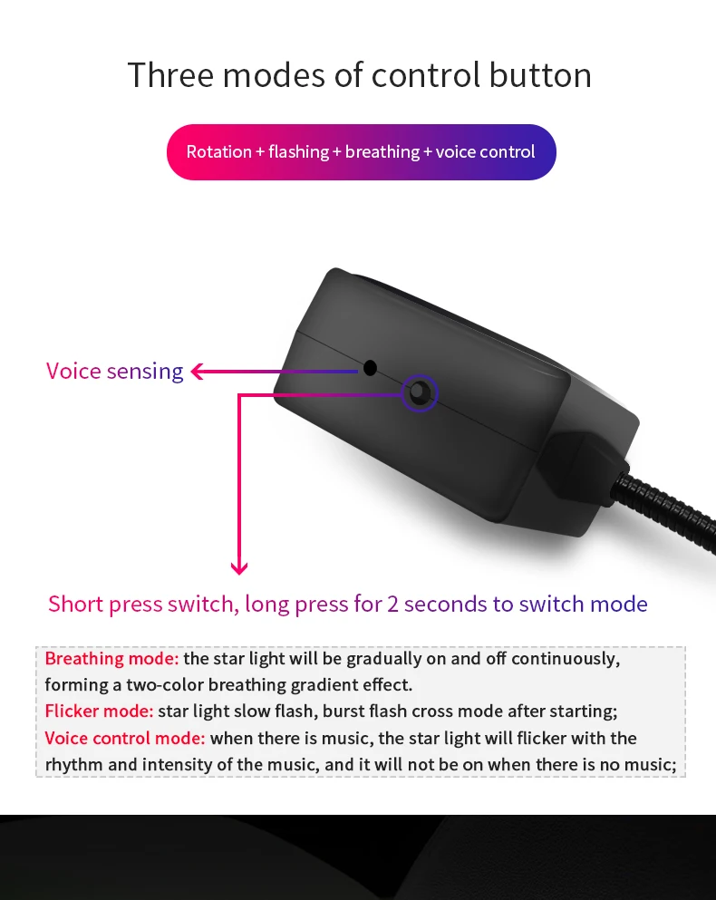 Car Interior Atmosphere Starry Laser Lamp USB Led Roof Car Star Night Light Projector Super Brightness Auto Starry Adornment