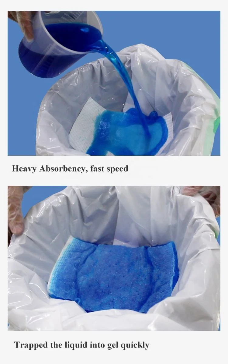 Bedpan Liners with Super Absorbent Pads,Medical Grade & Universal Fit, Bed Pans for Females, Elderly Men and Women