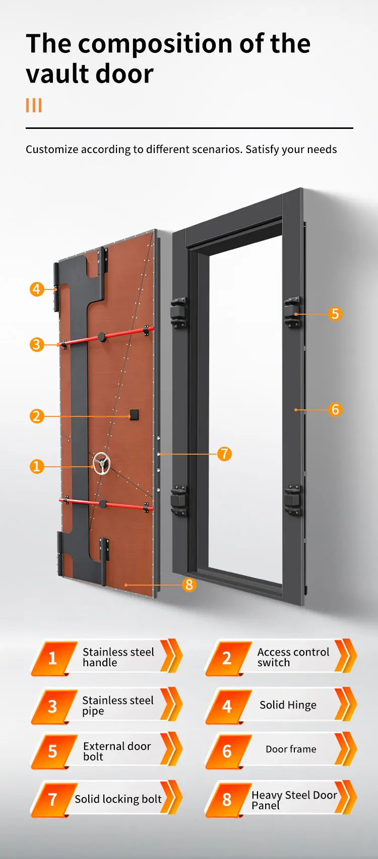 CEQSAFE Stainless Steel Strong Bank Round Vault Doors Safe Room With Handle Vault Security Door supplier